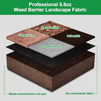 Amagabeli 5.8oz 3ft x 100ft Weed Barrier Landscape Fabric Heavy Duty Ground Cover Weed Cloth Geotextile Fabric Durable Driveway Cover Garden Lawn Fabric Outdoor Weed Mat